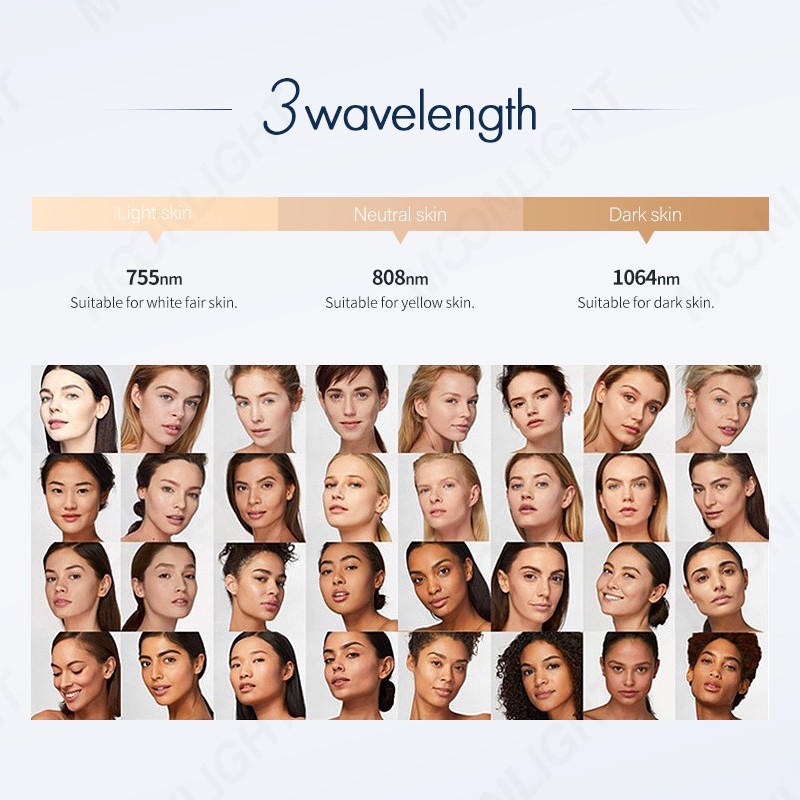 2-in-1 Diode Laser Hair Removal + ND YAG Tattoo Removal Machine suppliers