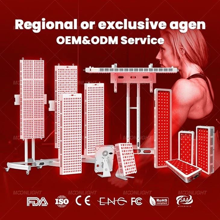 2024 New Red Light Therapy Panel